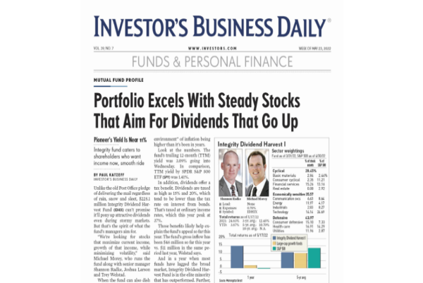 Dividend Harvest Fund Featured in IBD