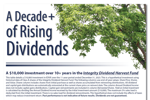 A Decade of Rising Dividends