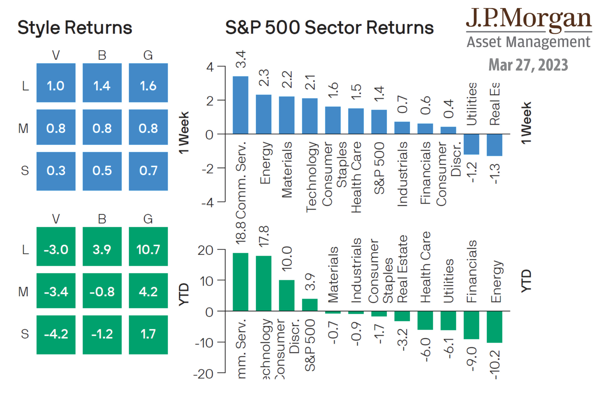 JPM Insight