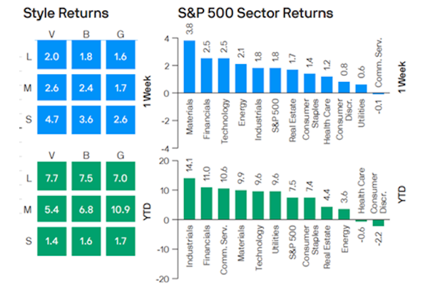 JPM Insight